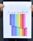 "It is so Ordered" Marriage Equality Poster